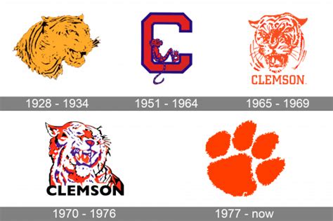 The Unforgettable Moments with Clemson's Live Mascot